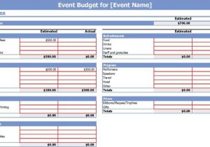 Financial Budget Spreadsheet and Family Financial Budget Sheet