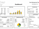 Financial Dashboard Template And Dashboard Financial Reporting Free