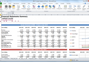 Financial Forecast Sample Excel And Business Forecasting Template