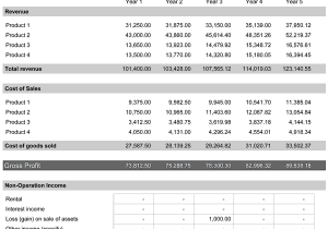 Financial Plan Excel Template For Business Plan And Personal Financial Plan Template Excel