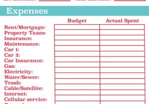 Financial Planning Budget Worksheet Excel and Example of Financial Budget Sheet