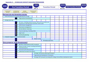 Financial Planning Report Template And Retirement Planning Report Sample