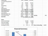 Free Accounting Spreadsheet Templates For Small Business And Profit And Loss Template Excel 2007