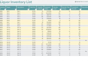 Free Bar Inventory Spreadsheet Template