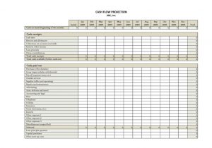 Free Basic Business Accounting Spreadsheet And Crunch Accounting Business Mileage Spreadsheet