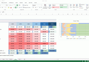 Free Business Plan Financial Template Excel And Free Financial Projection Sample
