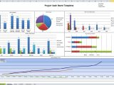 Free Download Dashboard Templates In Excel And Excel Dashboard Templates 2013