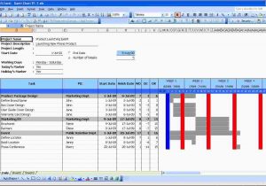 Free Excel Gantt Chart Template With Dependencies And Excel Gantt Chart Template 2007