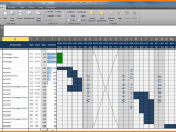 Free Excel Project Management Tracking Templates For Mac And Project Management Dashboard Excel