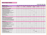 Free Excel Spreadsheet Templates For Budgets And Simple Budget Template Excel