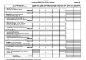 Free Excel Spreadsheet Templates for Project Management and Status Report Template for Project Management