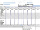 Free Excel Template For Tax Expenses And Travel Expense Report Template