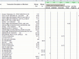 Free Expense Report Template And Spreadsheets For Business Expenses