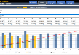 Free financial dashboard template excel and excel dashboard templates 2013