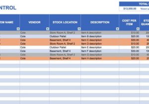 Free Inventory Control Spreadsheet