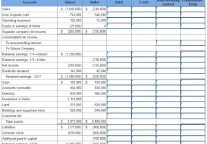 Free printable debt payoff sheet and debt avalanche spreadsheet