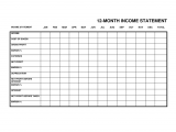 Free Profit And Loss Statement Template For Self Employed And Year To Date Profit And Loss Statement Free Template