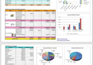 Free Project Cost Tracking Spreadsheet And Project Management Budget Template