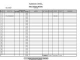 Free Retail Daily Sales Report Template And Daily Sales Activity Report Format