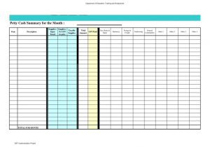 Free Sample Expense Report Excel And Free Expense Report Form Pdf