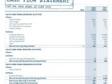 Free Sample Profit And Loss Statement For Self Employed And Profit And Loss Statement Template For Self Employed Excel