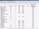 Free Stock Control Excel Spreadsheet
