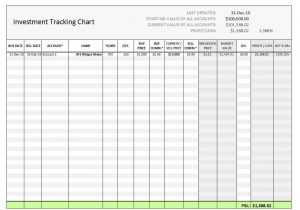 Free Stock Inventory Control Spreadsheet And Free Inventory Control Management Excel Spreadsheet