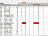 Free Stock Inventory Spreadsheet And Stock Inventory Control Sheet