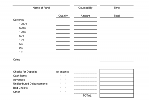 Free Template For Cash Register Balance Sheet And Cash Drawer Count Sheet Excel