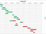 Gantt Chart Excel Template 2010 And Gantt Chart Excel Template With Dates
