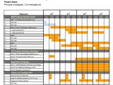 Gantt Chart In Excel 2007 Template Free Download And Free Excel Gantt Chart Template 2003