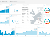 Google Analytics Monthly Report Template And Web Analytics Report Example Pdf