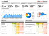 Google Analytics Printable Report And Sample Google Analytics Report Pdf