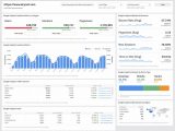 Google Analytics Report Sample Pdf And Google Analytics Report Template