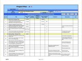 Google Spreadsheet for Project Management