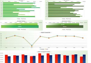 HR KPI Report Template And KPI Free Templates