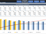 HR Scorecard Template Free Download And Free Dashboard Reporting With Excel