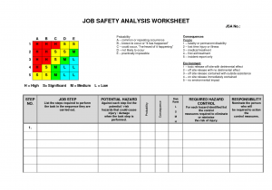Hazard Analysis Worksheet For Raw Material And Sample Hazard Analysis