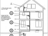 Home Inspection Report Forms Free Download And Free Fillable Home Inspection Reports With Pictures