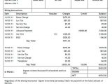 Hotel Invoice Template In Excel And Hotel Stay Bill Template
