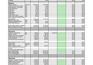 House Build Budget Template Nz And Residential Construction Estimating Spreadsheets