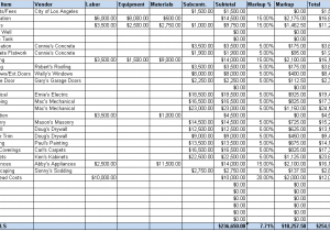 House Construction Budget Template Excel And Residential Construction Cost Estimator Excel