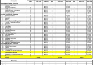 House Construction Estimate Spreadsheet and Residential Construction Estimating Spreadsheets Free