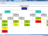 How To Make An Organizational Chart In Excel And Office Organizational Chart Template