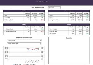 Incident Tracker Excel Sheet
