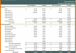Income Statement And Balance Sheet Template Download And Simple Profit And Loss Template For Self Employed