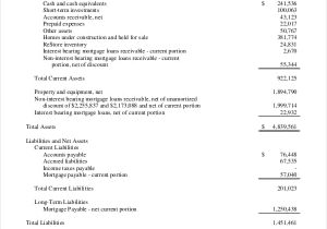 Income Statement Template For A Non Profit Organization And Sample Statement Of Activities Nonprofit