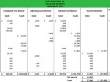 Income and Expenses Spreadsheet Template for Small Business with Monthly Business Expense Template