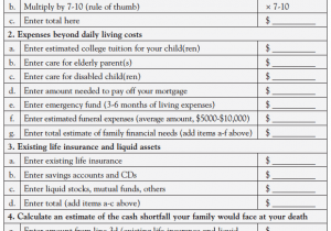 Insurance Needs Assessment Form And Everybody Needs Insurance By Worksheet
