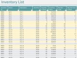 Inventory Spreadsheet Template and Inventory Management Excel Format Free Download